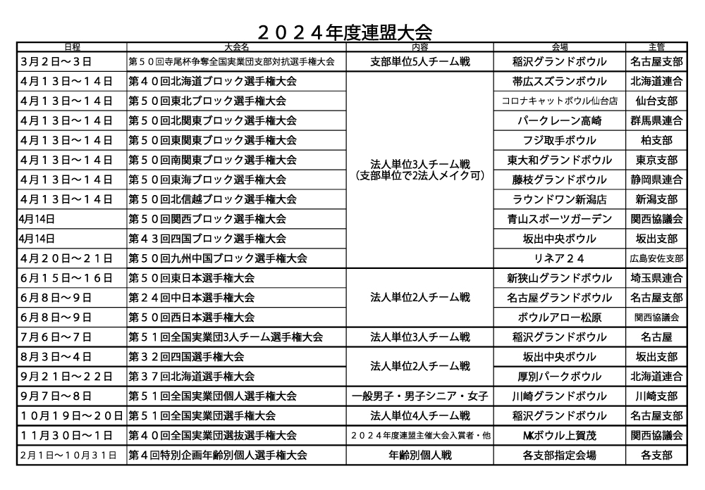 スケジュール2024